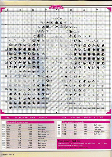 Cross Stitch Collection Issue 91 12