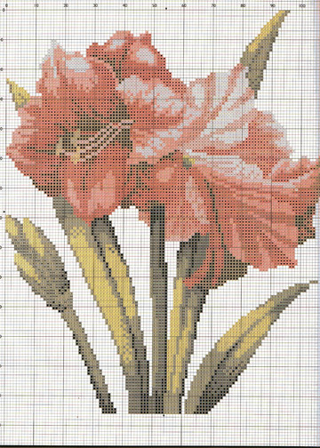 Cross Stitch Collection Issue 112 07
