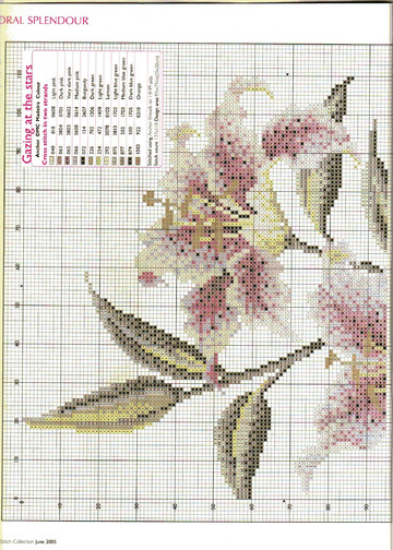 Cross Stitch Collection Issue 118 06