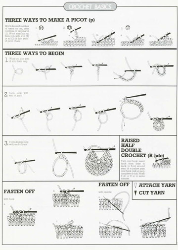 Magic Crochet nº 115 - 07