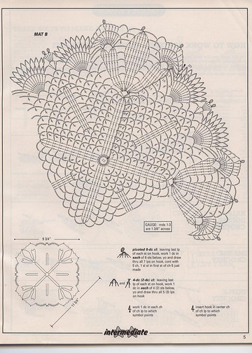 Magic Crochet nº 139 - 05