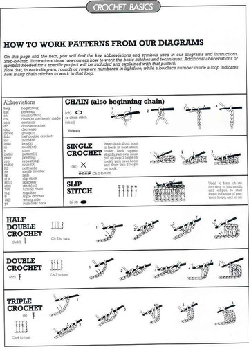 Magic Crochet nº 139 - 06