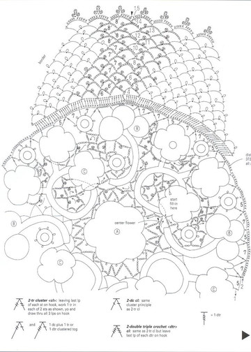 (13)