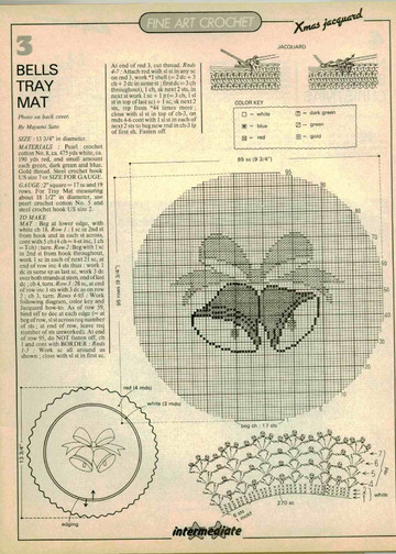 (10)