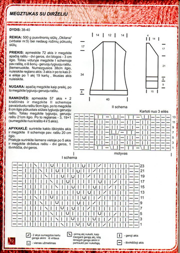 Pav010