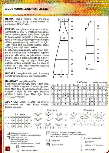 Pav010