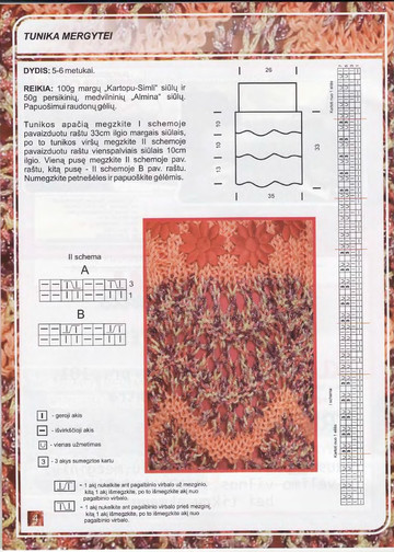 Mezginiu pasaulis 2008-05 pavasaris specialus numeris-3