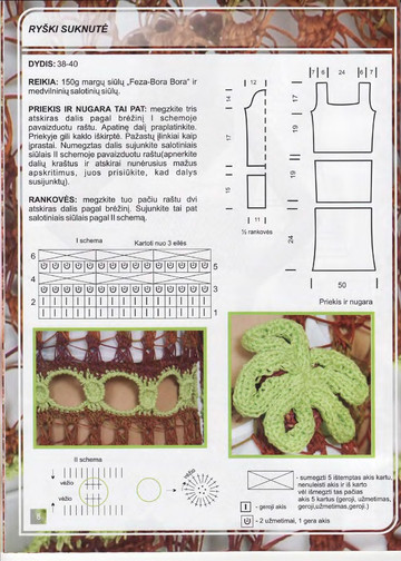 Mezginiu pasaulis 2008-05 pavasaris specialus numeris-7