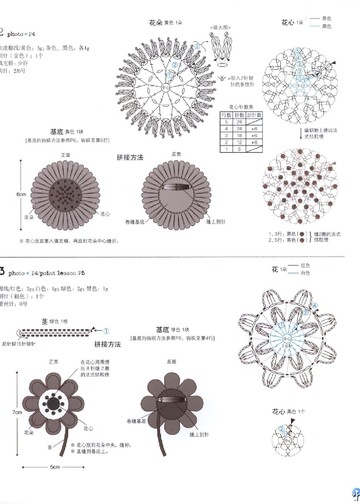 Asahi Original - Crochet Corsage Pattern (Chinese)_00008