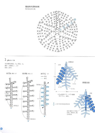 Asahi Original - Crochet Corsage Pattern (Chinese)_00007