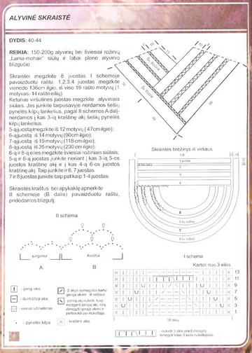 Mezginiu pasaulis 2008-06 Skraistes specialus numeris-4