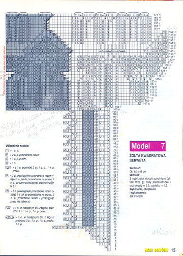 Moje robotki 2001-04-7