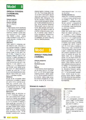 Moje robotki 2001-04-10