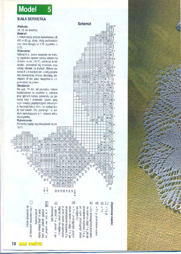 Moje robotki 2001-04-2