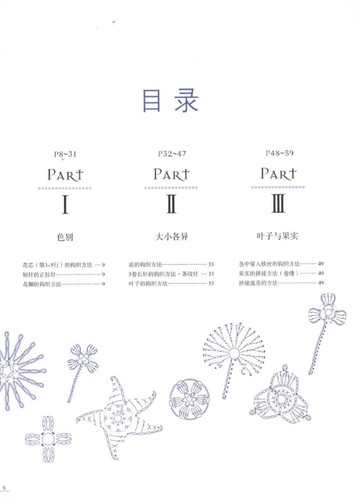 Asahi Original - Crochet Flower Corsage (Chinese)_00008