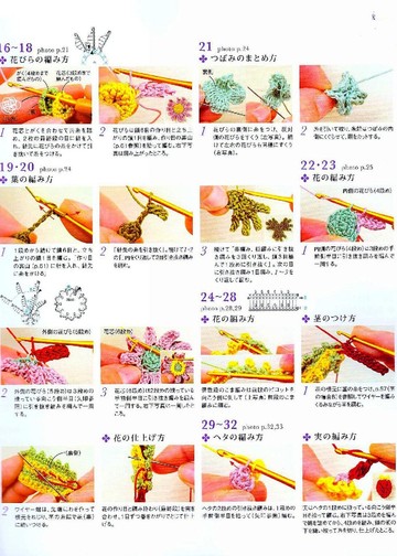 Asahi Original - Crochet Flower Gardens corsage_00006