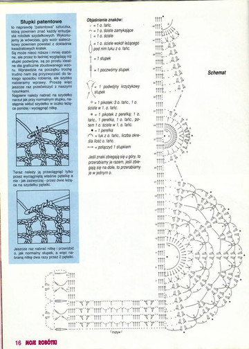 LastScan16