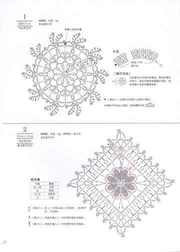 Asahi Original - Crochet Rose Patten100 (Chinese)_00011