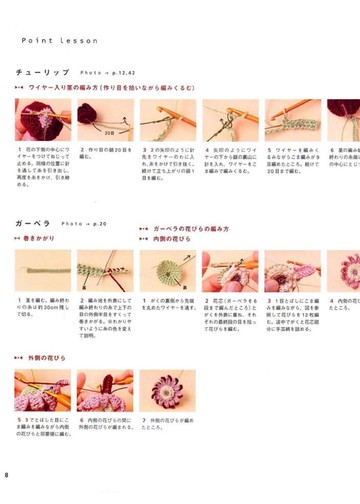 Asahi Original - Flower bouquet_00010