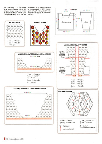 Вязание - Ваше Хобби. Приложение  06 2019-10