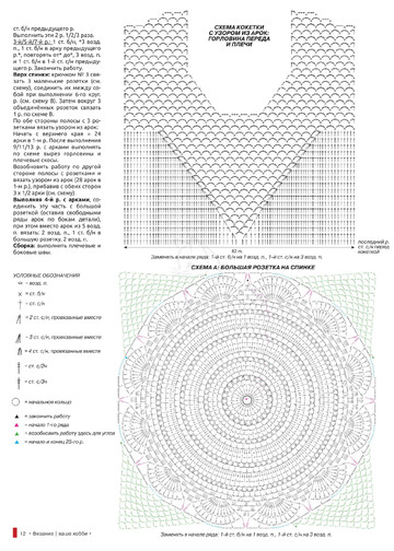 Вязание - Ваше Хобби. Приложение  07 2019-12