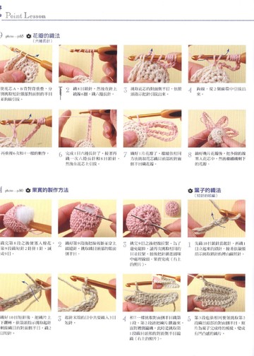 Asahi Original - Lace Crochet Best Pattern 124 (Chinese)_00006