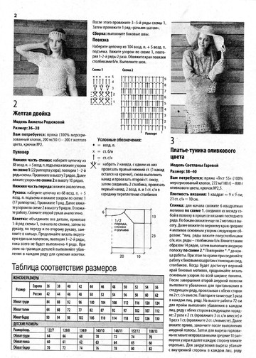 Вяжем крючком 2018'04-12