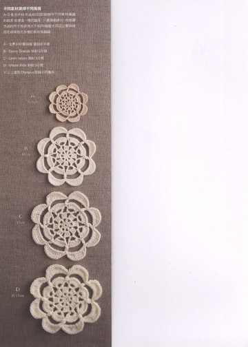 Asahi Original - Lace Crochet Best Pattern 148 Vol2 (Chinese)_00002