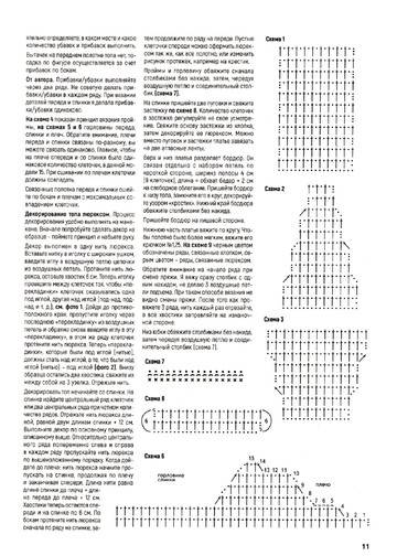 Вяжем крючком 2022'05-11