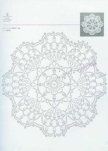 Asahi Original - Lacework Floral Design_00007