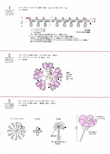 Asahi Original - Lacework Flower Motif_00009