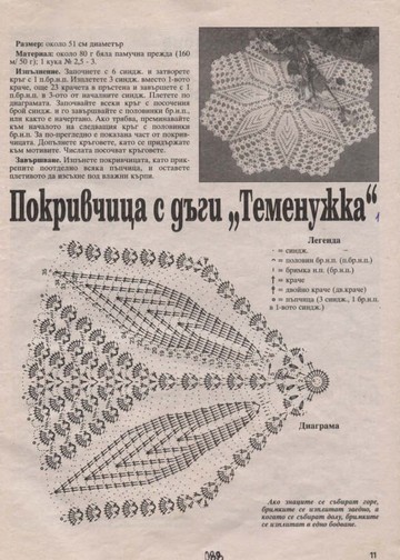 Журнал -Топплетки- 02 + сп. бр. 2005-11