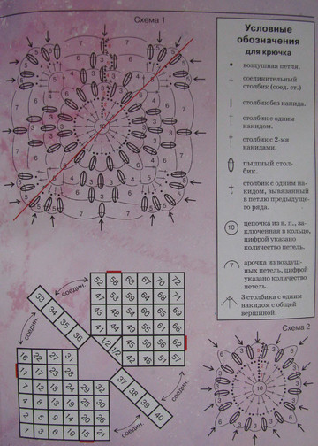 Вяжем сами 43(3)mini -3