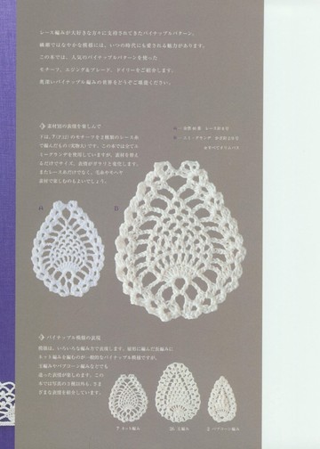 Asahi Original - Lacework Pineapple Pattern 100_00002