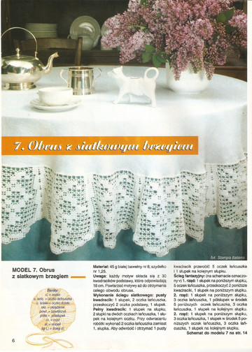 Szydetkiem i na drutach 2004-03-12