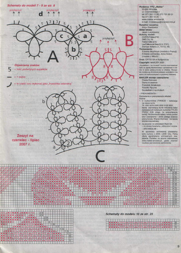 Szydetkiem i na drutach 2007-03-9