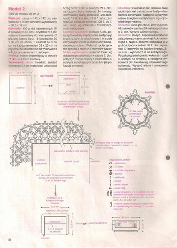 Szydetkiem i na drutach 2014-03-10