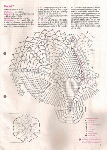 Szydetkiem i na drutach 2014-03-9