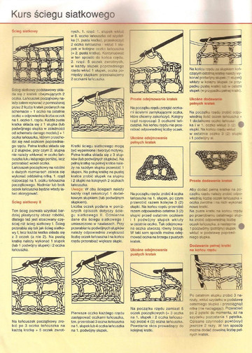 Szydetkiem i na drutach 2014-04-6