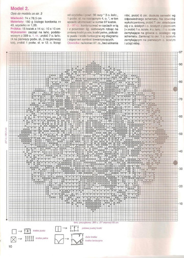 Szydetkiem i na drutach 2014-04-10