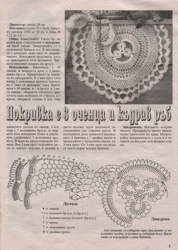 Журнал -Топплетки- 06 + сп. бр. 2005-10
