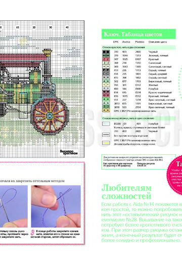 CrossStitcher_05(15)_2006_1-10