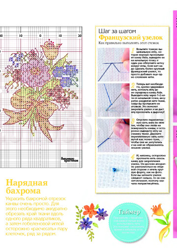 CrossStitcher_05(15)_2006_1-5