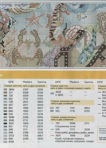 CrossStitcher_08(18)_2006_1-7