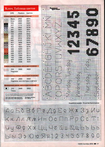 CrossStitcher_10(20)_2006_1-12