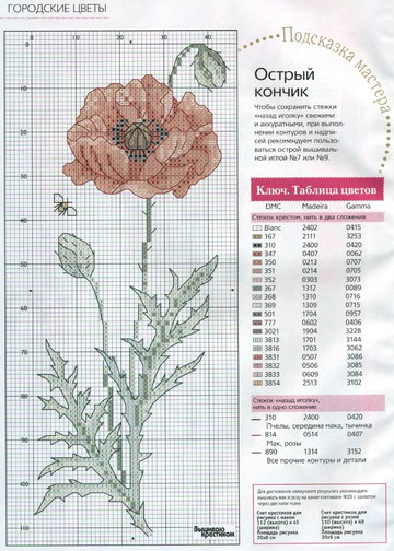 CrossStitcher_12(22)_2006_1-5