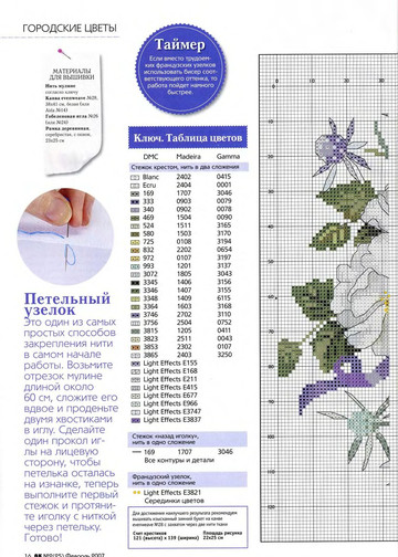 CrossStitcher_02(25)_2007_1-12