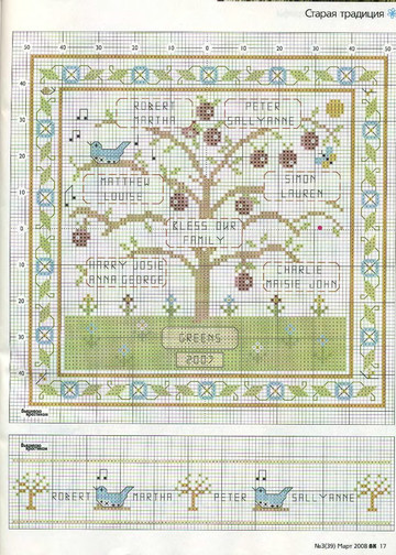 CrossStitcher_03(39)_2008_1-9