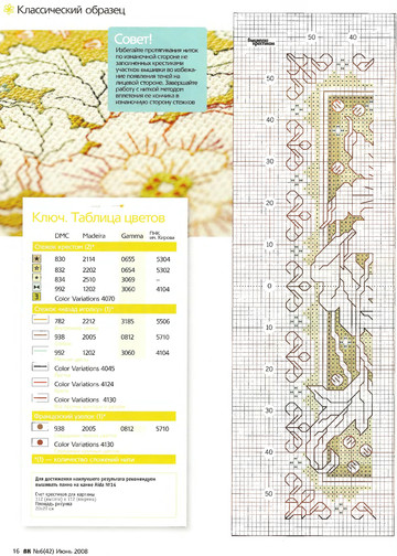 CrossStitcher_06(42)_2008_1-8