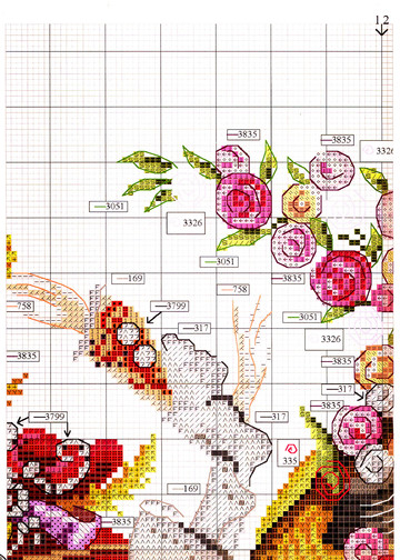 011_letyawie_shlyapki_chart2a